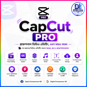 CapCut Pro Premium Access