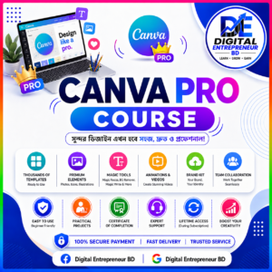 Canva Pro 1 Year Access